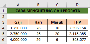 Menghitung gaji prorata